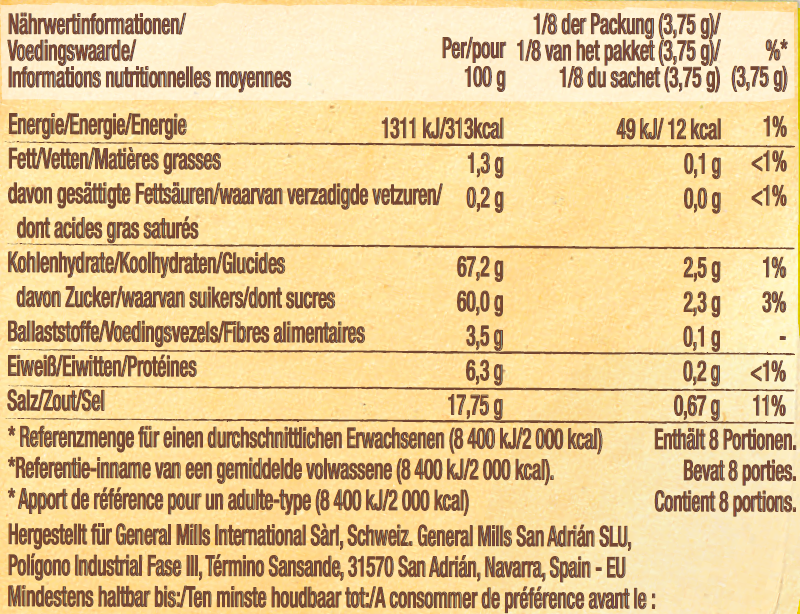 Glutenfreie Smoky BBQ Fajita Würzmischung