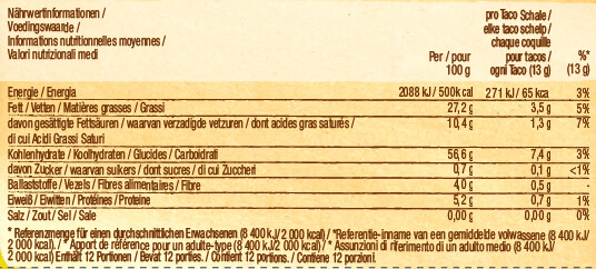 taco shells nutrition