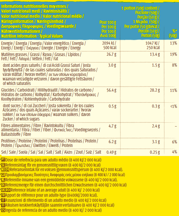 Tortilla Chips Salted