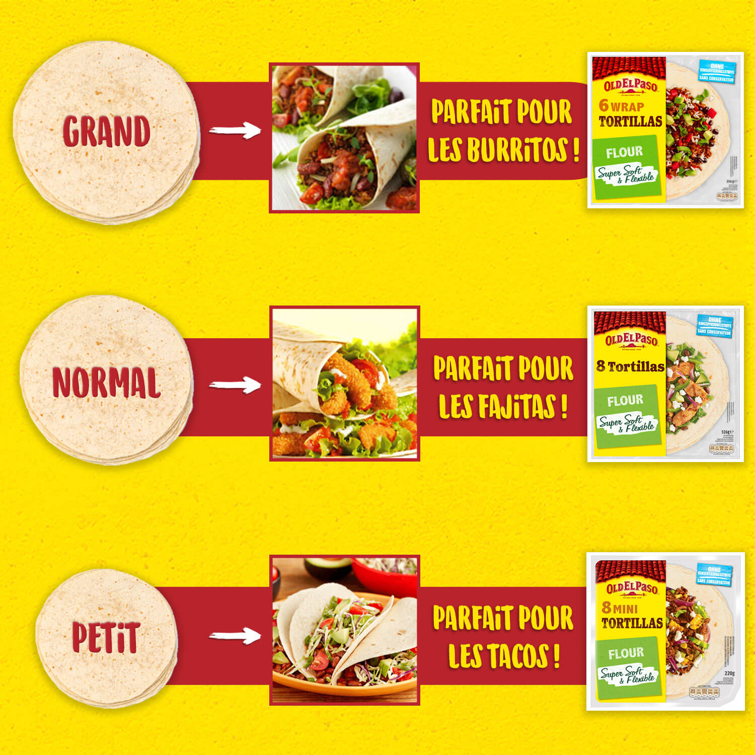 tortilla size guide French